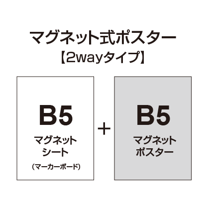 【2wayタイプ】マグネット式ポスター&マーカーボード B5