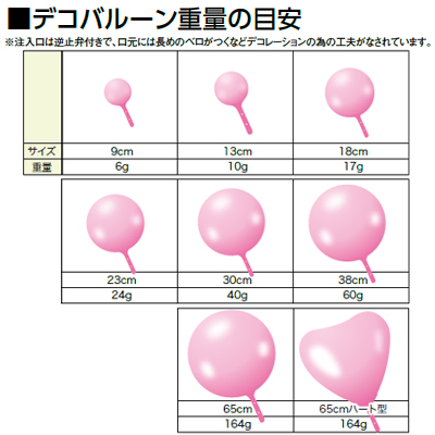 デコバルーン 桜 (9cm,13cm,18cm,23cm,30cm,38cm) (10枚入)